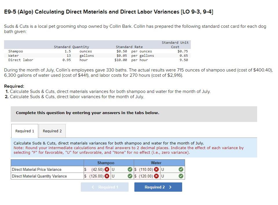 Solved E9 5 Algo Calculating Direct Materials And Direct Chegg