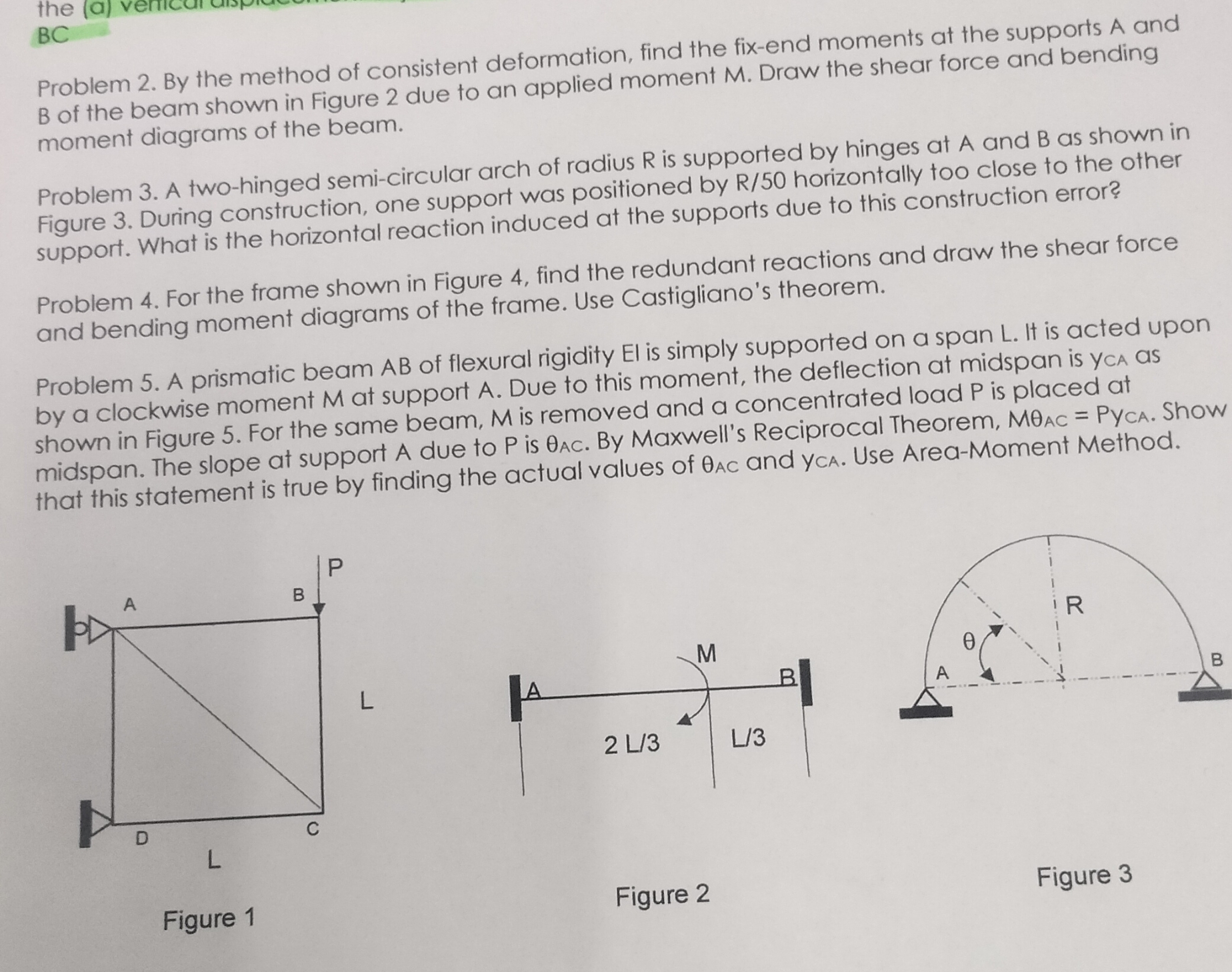 Solved Problem 2 By The Method Of Consistent Deformation Chegg