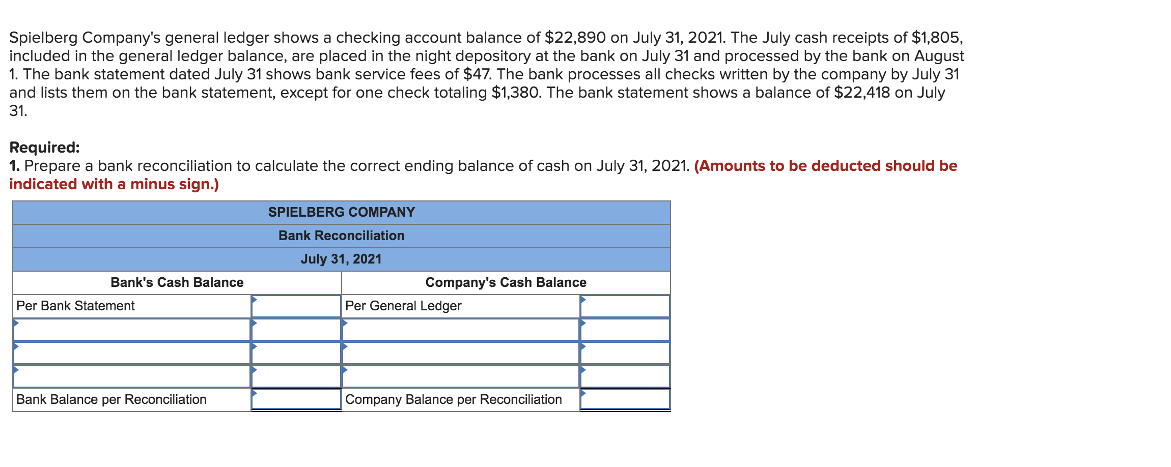 Solved Spielberg Company S General Ledger Shows A Checking Chegg