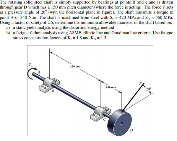 Solved The Rotating Solid Steel Shaft Is Simply Supported By Chegg