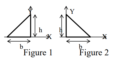 Solved Determine By Direct Integration Ixy For The Chegg