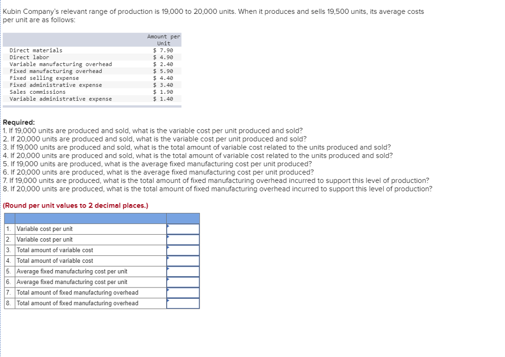 Solved Kubin Company S Relevant Range Of Production Is Chegg