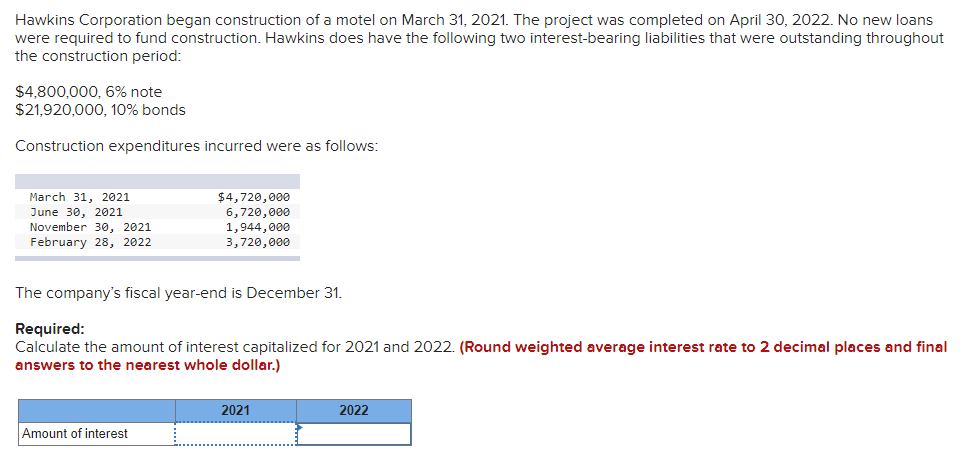 Solved Hawkins Corporation Began Construction Of A Motel On Chegg