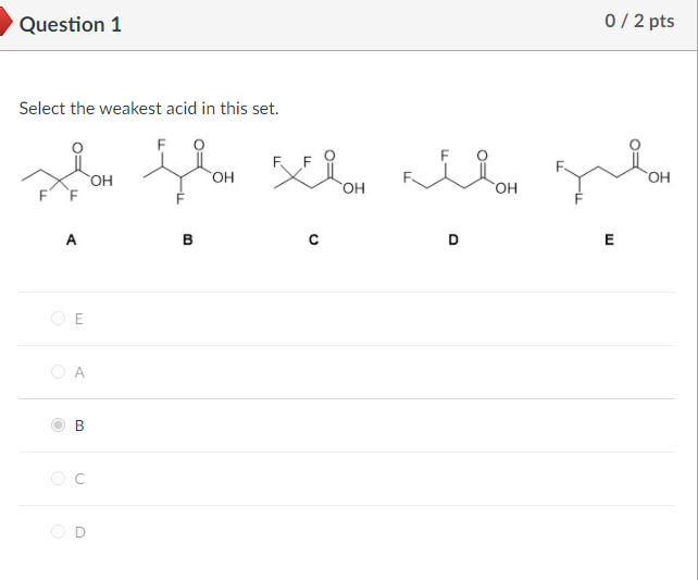 Solved Question Pts Select The Weakest Acid In This Chegg