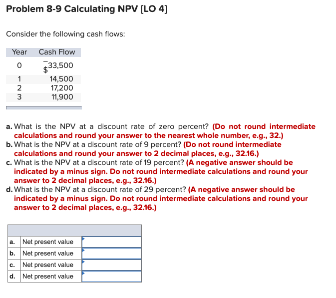 Solved Problem 8 9 Calculating NPV LO 4 Consider The Chegg