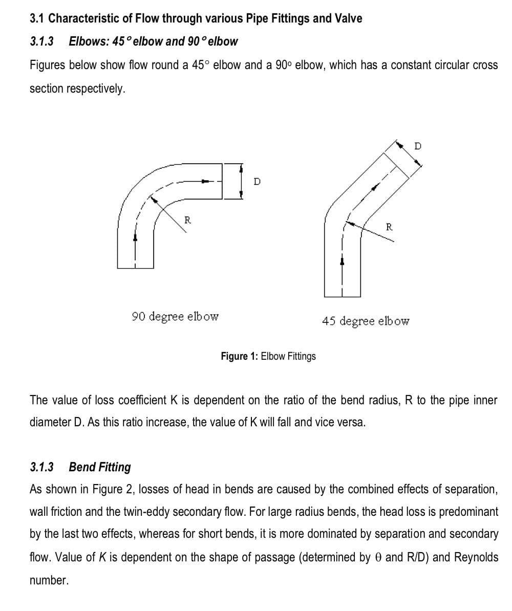 Solved Theory When Fluid Flow Through Typical Pipe Chegg