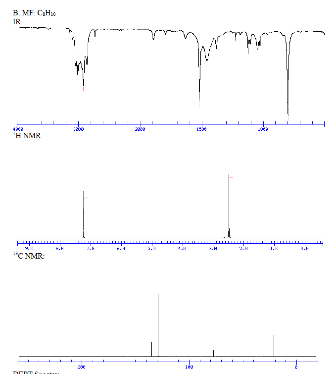 Solved With The Following Spectroscopic Data Determine The Chegg