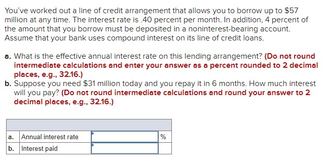 Solved You Ve Worked Out A Line Of Credit Arrangement That Chegg