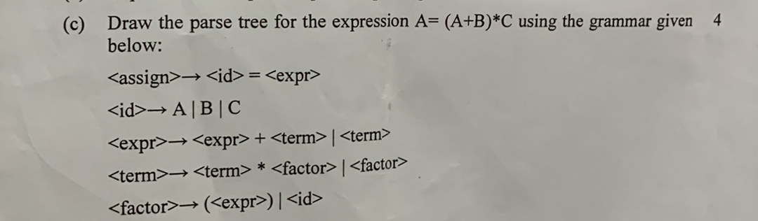 Solved C Draw The Parse Tree For The Expression A A B C Chegg