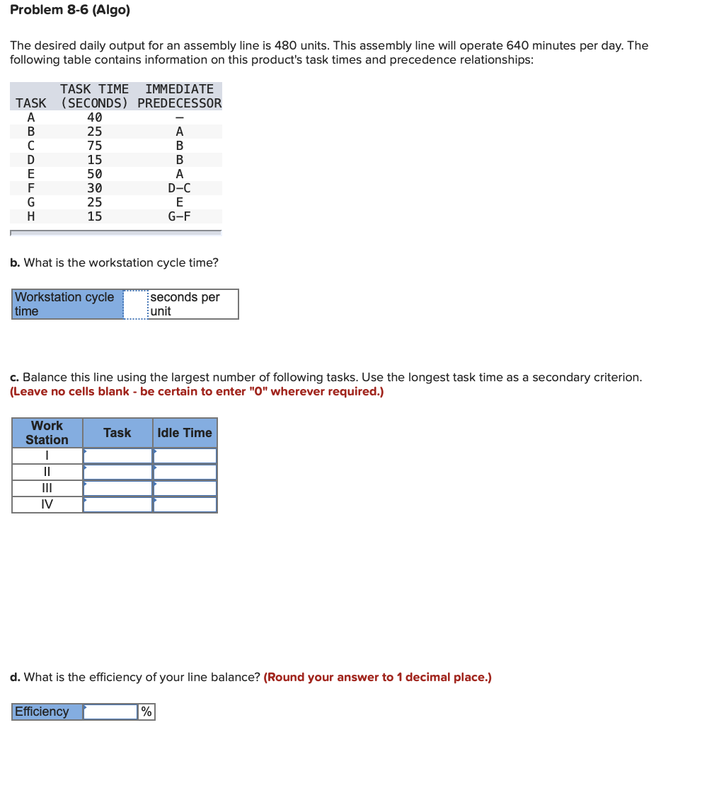 Solved Problem Algo The Desired Daily Output For An Chegg