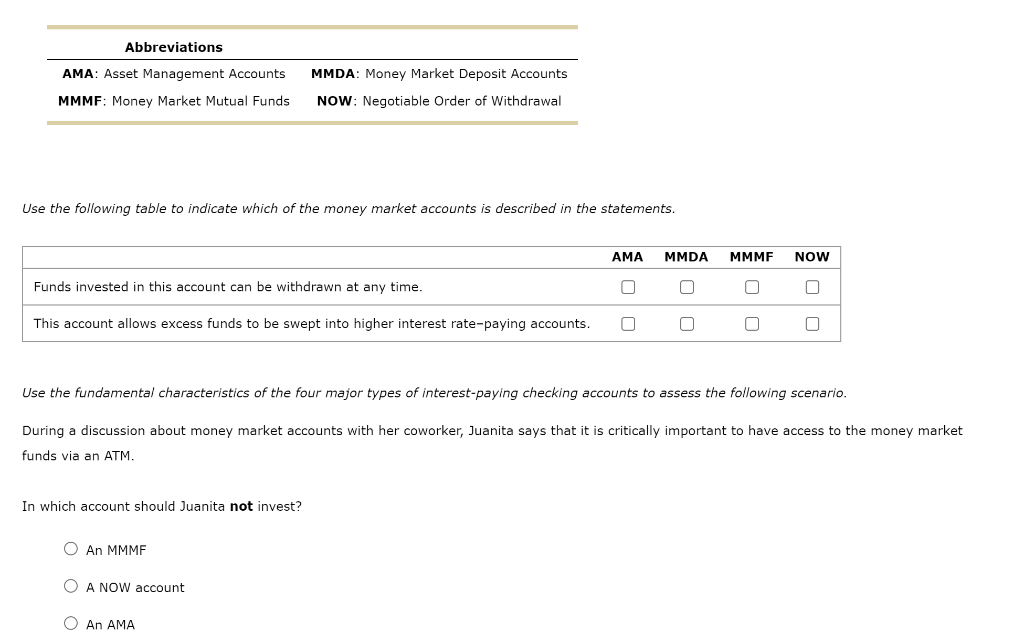 Solved Use The Following Table To Indicate Which Of The Chegg