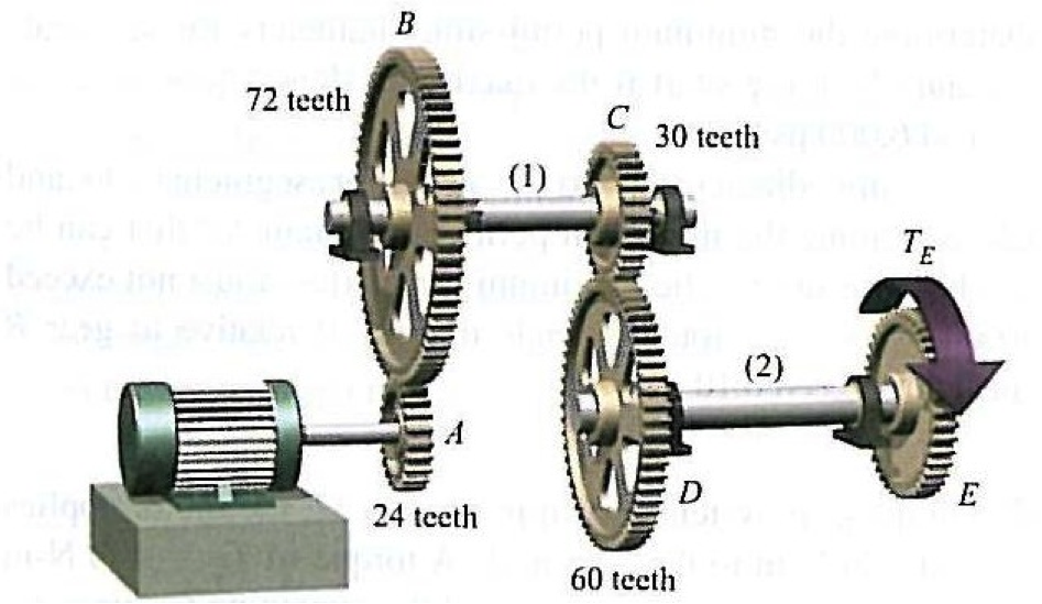 list of mechanical engineering colleges list of mechanical engineering colleges