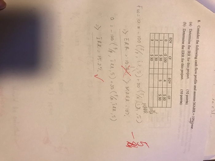 Solved 8 Consider The Following Cash Flow Profile And Chegg