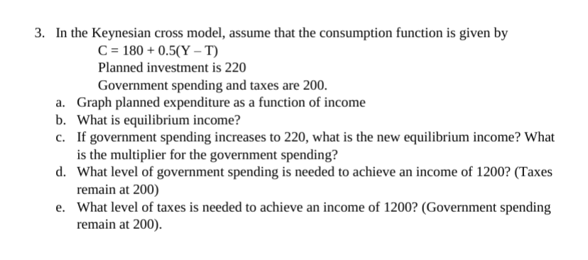 Solved In The Keynesian Cross Model Assume That The Chegg