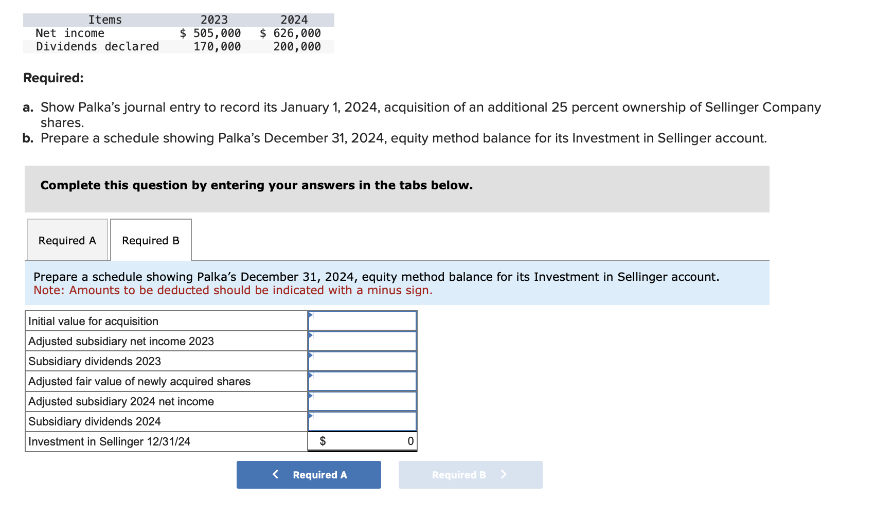 Solved On January Palka Incorporated Acquired Chegg