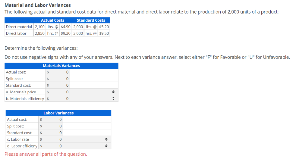 Solved Material And Labor Variances The Following Actual And Chegg