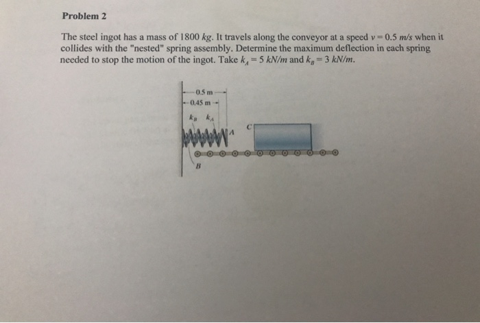 Solved Problem 2 The Steel Ingot Has A Mass Of 1800 Kg It Chegg