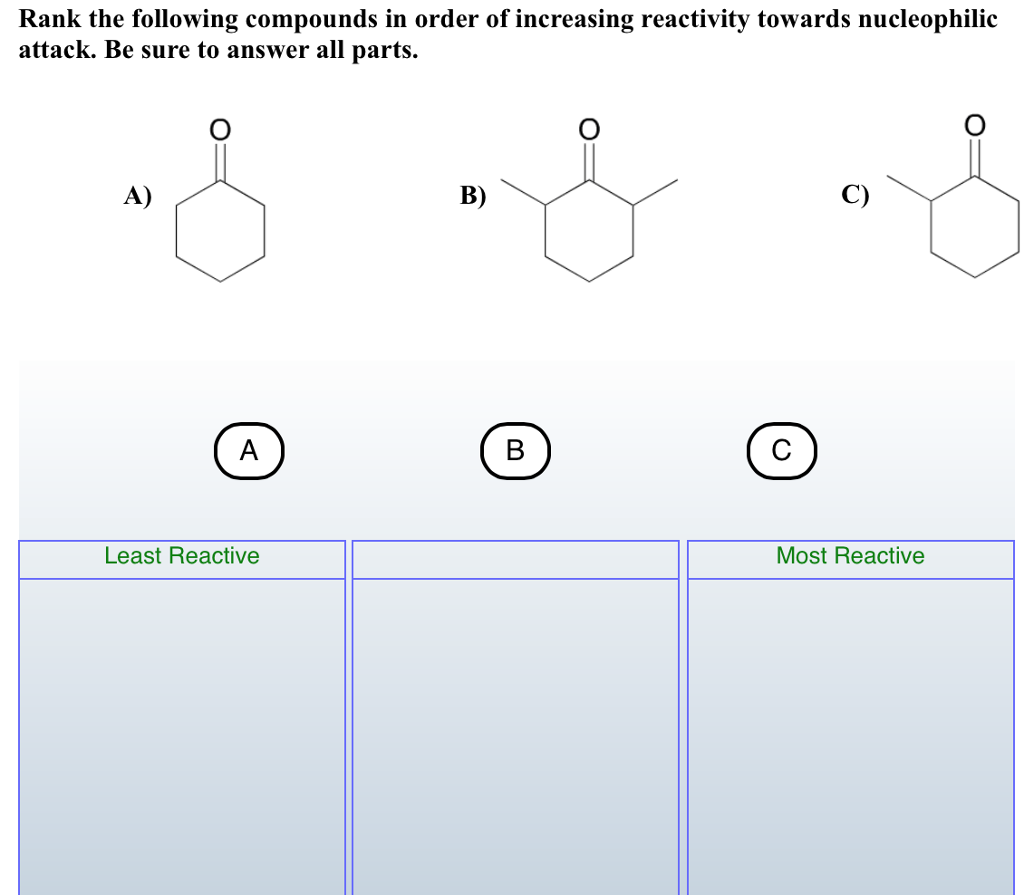 Solved Rank The Following Compounds In Order Of Increasing Chegg