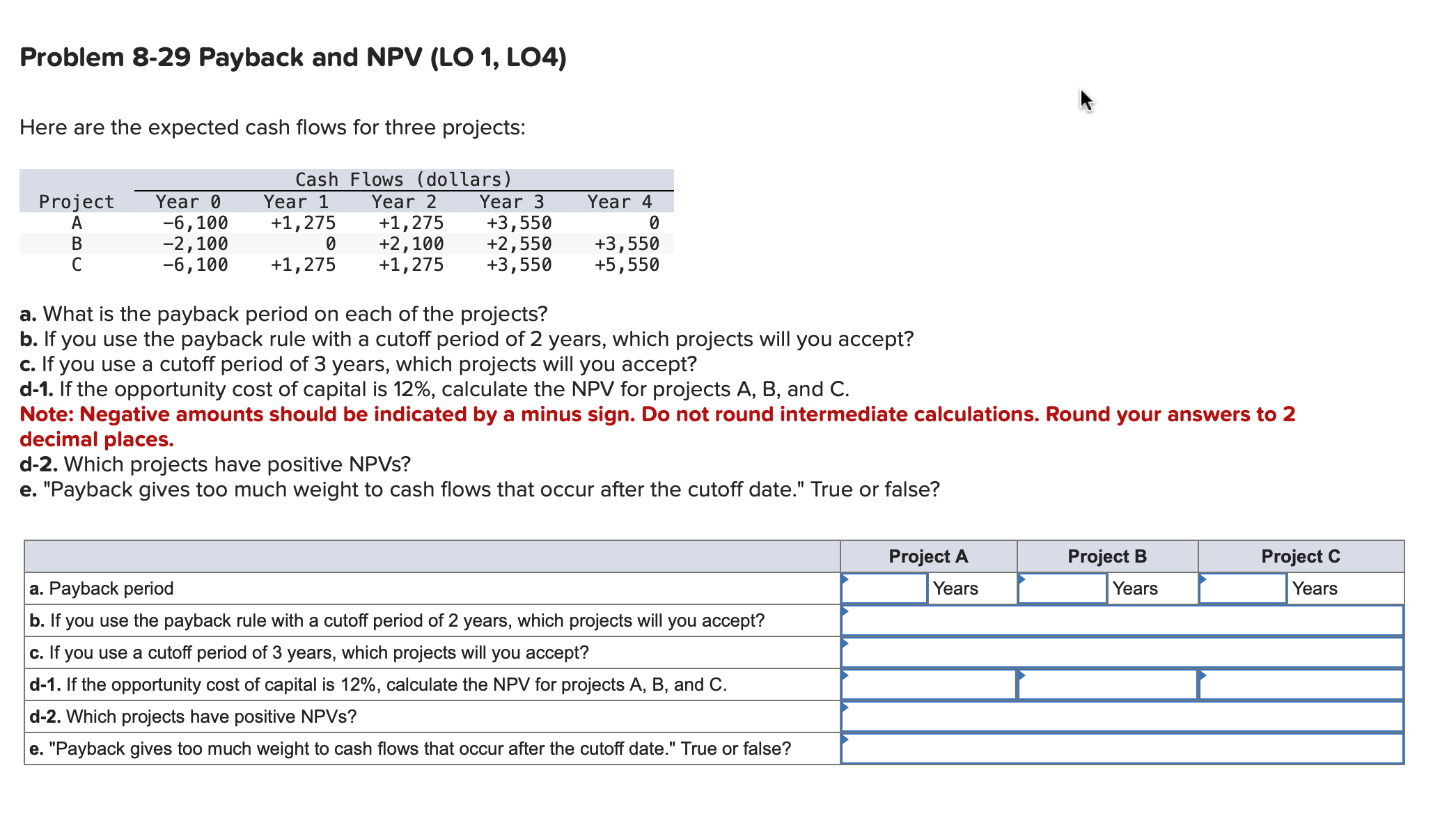 Solved Problem Payback And Npv Lo Lo Here Are The Chegg