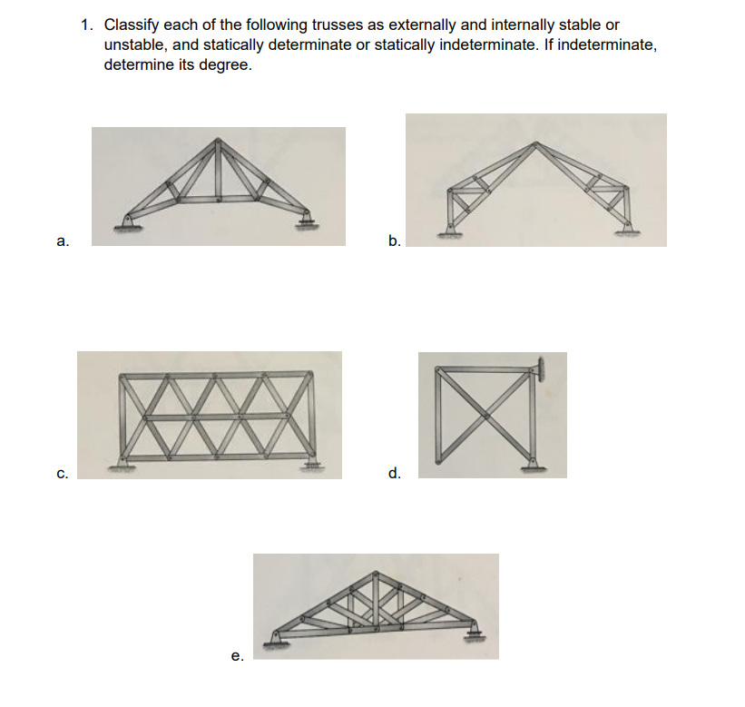 Solved Classify Each Of The Following Trusses As Externally Chegg