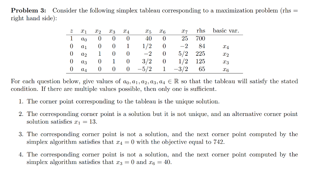 Solved Problem Consider The Following Simplex Tableau Chegg