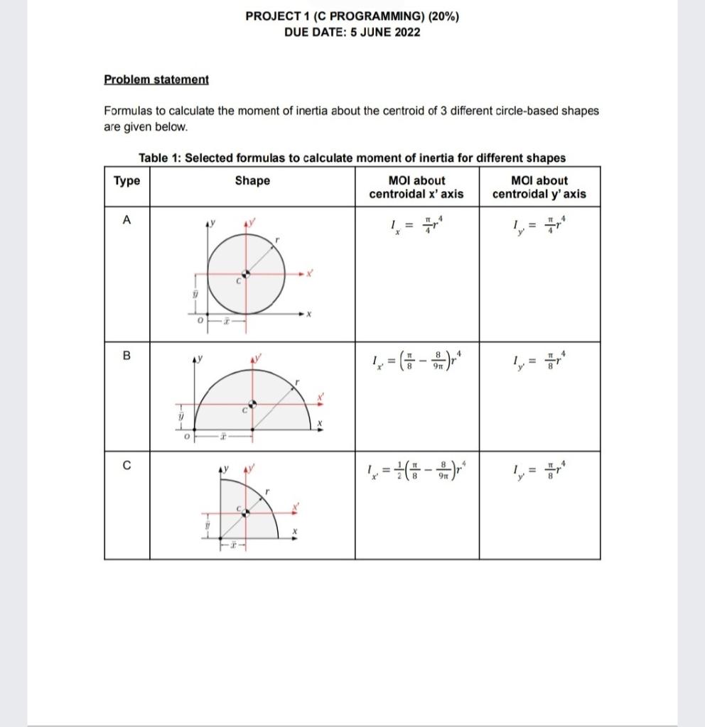 Solved PROJECT 1 C PROGRAMMING 20 DUE DATE 5 JUNE 2022 Chegg