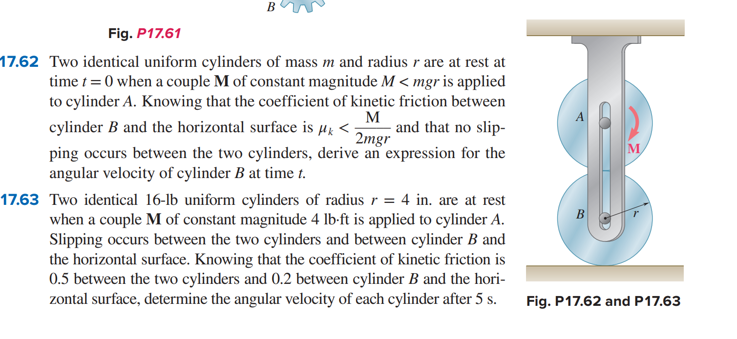 Solved Two Identical Uniform Cylinders Of Mass M And Chegg