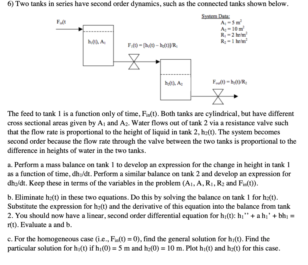 Solved 6 Two Tanks In Series Have Second Order Dynamics Chegg