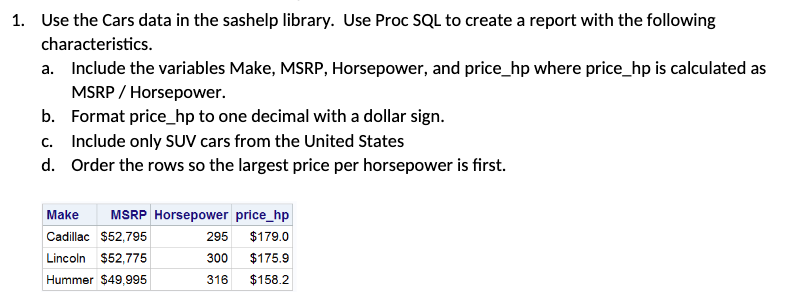 1 Use The Cars Data In The Sashelp Library Use Proc Chegg
