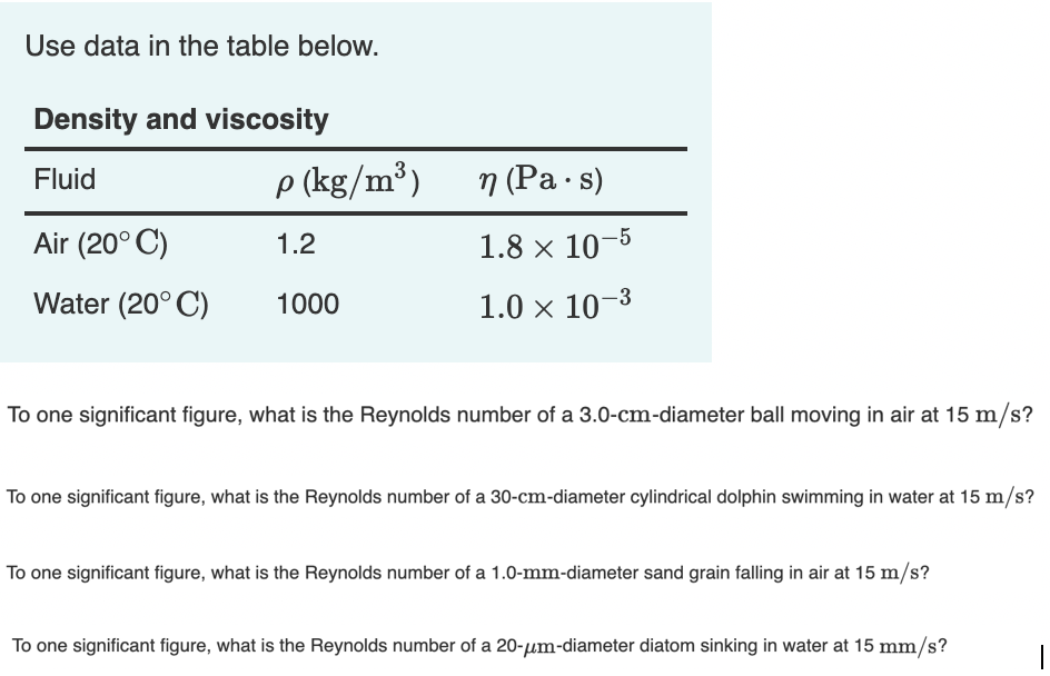 Solved Use Data In The Table Below Density And Viscosity Chegg