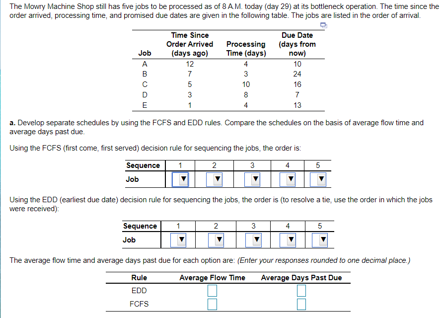 Solved The Mowry Machine Shop Still Has Five Jobs To Be Chegg
