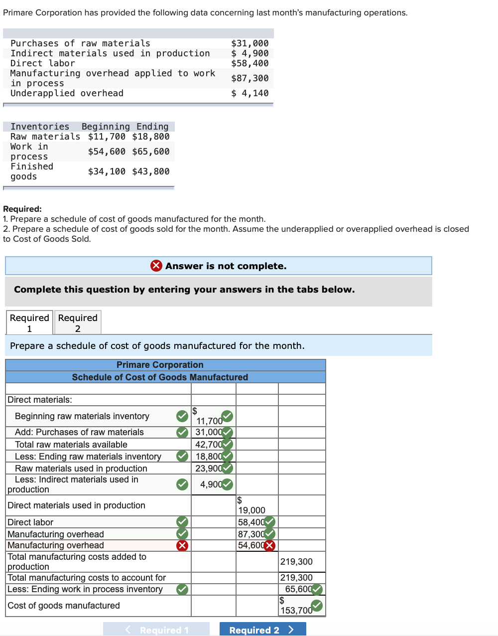 Solved Primare Corporation Has Provided The Following Data Chegg