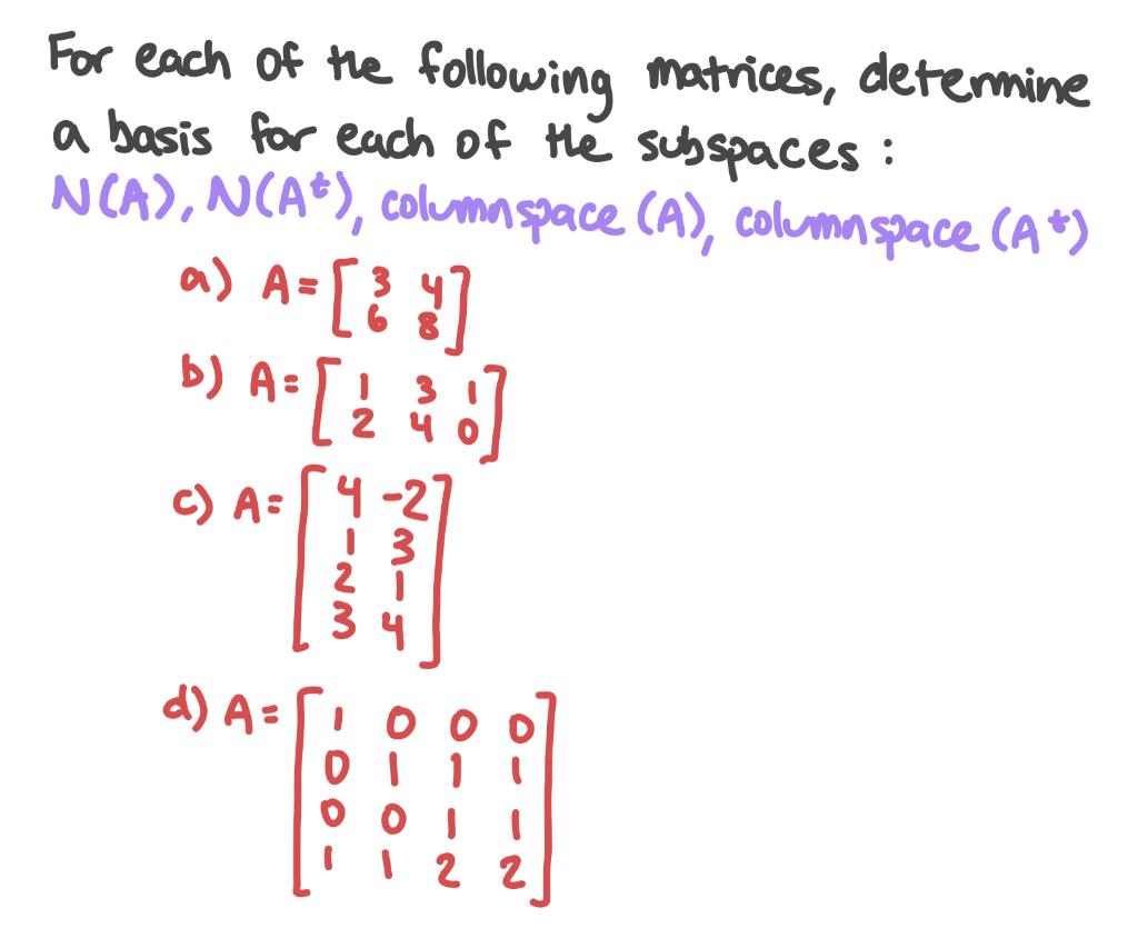 Solved For Each Of The Following Matrices Determine A Basis Chegg