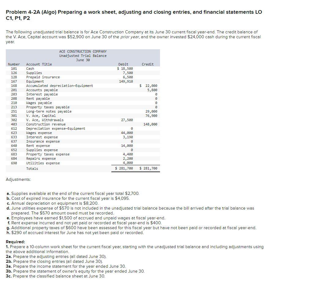 Solved Problem A Algo Preparing A Work Sheet Adjusting Chegg