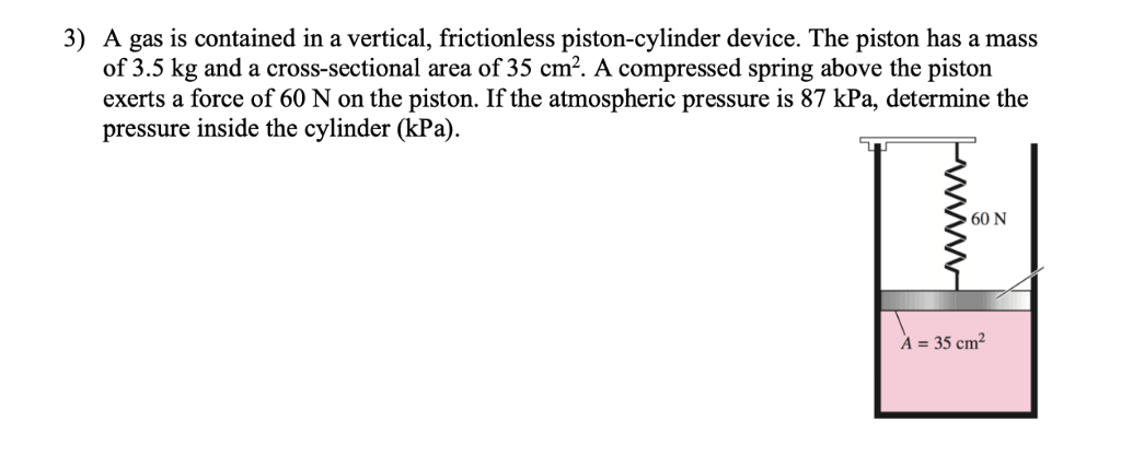 Solved A Gas Is Contained In A Vertical Frictionless Chegg