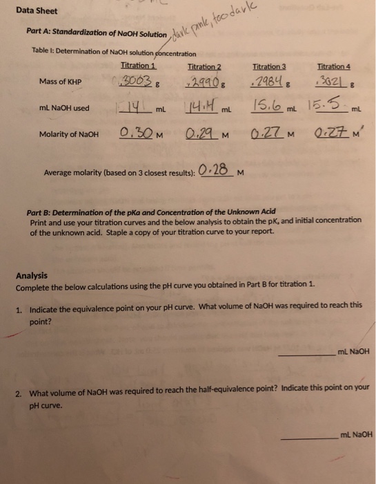 Procedure Part A Standardization Of Naoh Solution Chegg 79475 Hot Sex Picture 