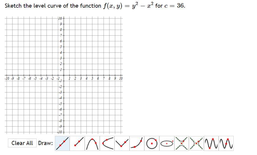 Solved Sketch The Level Curve Of The Function F X Y Y X Chegg