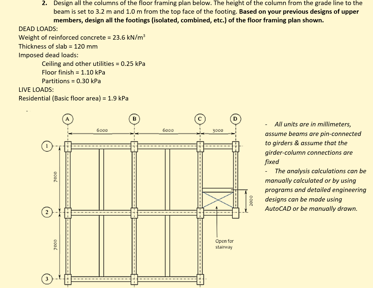 Solved 2 Design All The Columns Of The Floor Framing Plan Chegg