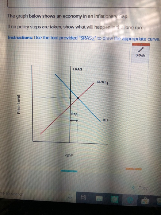 Solved The Graph Below Shows An Economy In An Inflationary Chegg