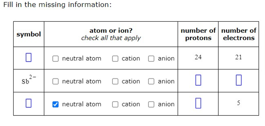 Solved Here Are Four Sketches Of Pure Substances Each Chegg