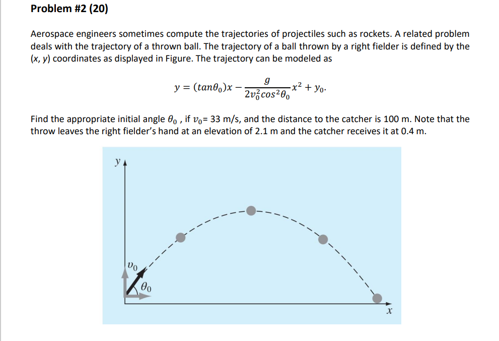 Solved Aerospace Engineers Sometimes Compute The Chegg