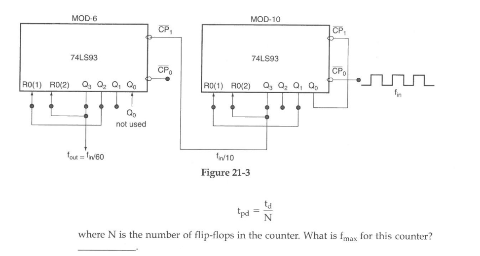 Solved I Cascading 74LS93 IC Counters Connect The Circuit Chegg