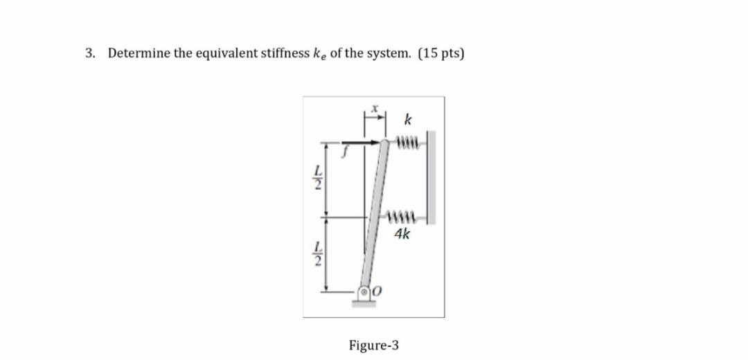 Solved 3 Determine The Equivalent Stiffness Ke Of The Chegg