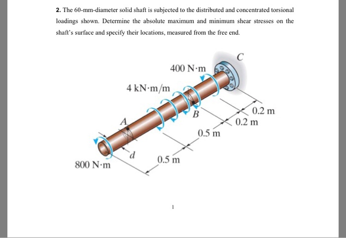 Solved The Mm Diameter Solid Shaft Is Subjected To The Chegg