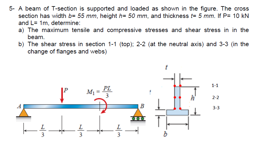 Solved A Beam Of T Section Is Supported And Loaded As Chegg