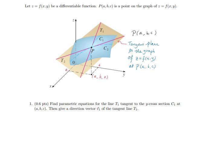 Solved Let Z F X Y Be A Differentiable Function P A B C Chegg