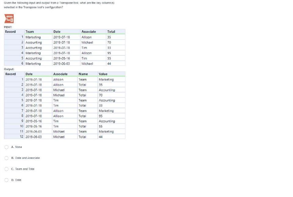 Which Tool Can Take The Provided Input And Create The Chegg