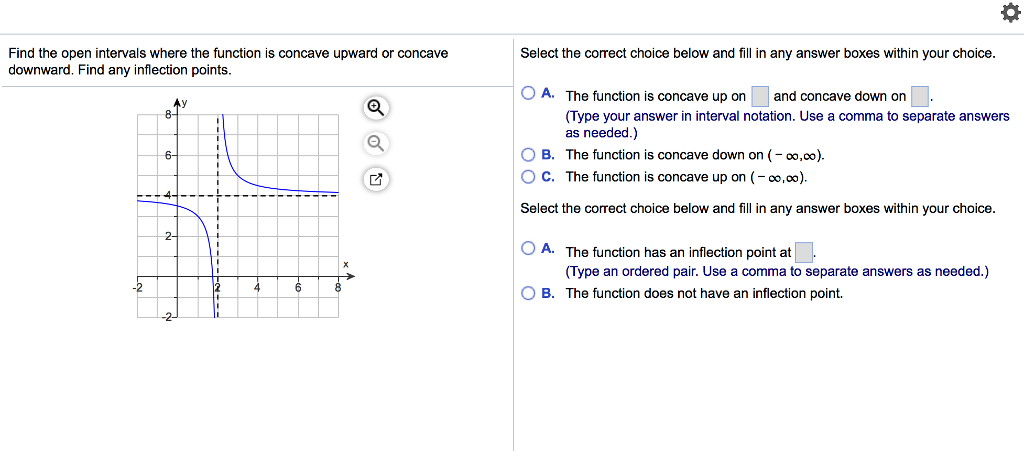 Solved Find The Open Intervals Where The Function Is Concave Chegg