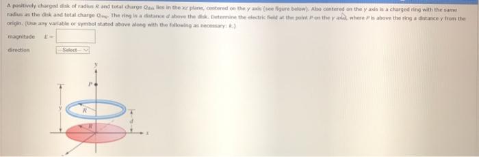 Solved A Positively Charged Disk Of Radius R And Total Chegg