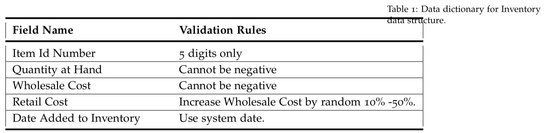 Solved Please Do Not Copy From Other Expert Notes Please Chegg